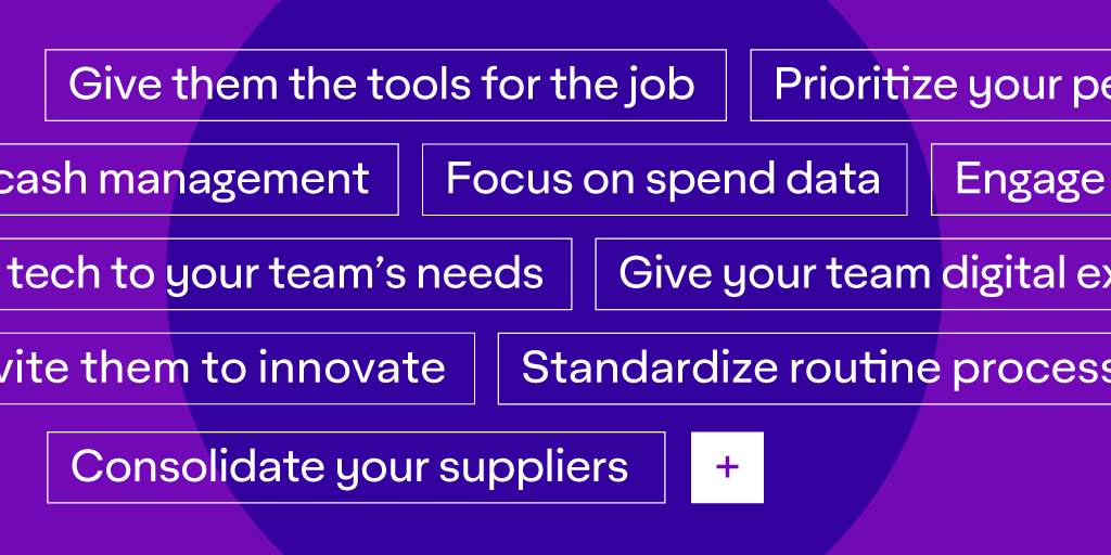 White text about procurement on purple background