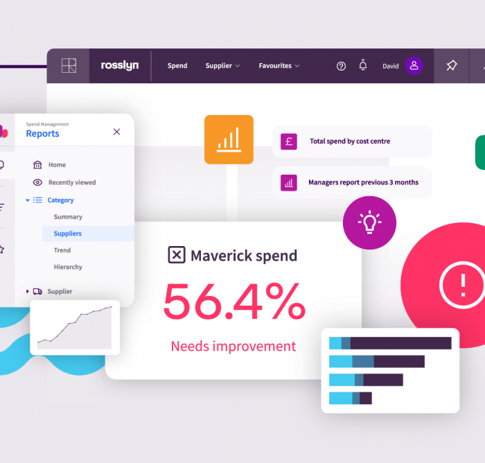 Dashboard of software showing numbers and figures