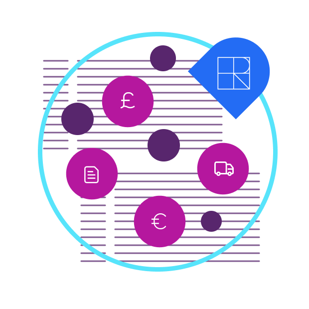 Contract Management - One truth