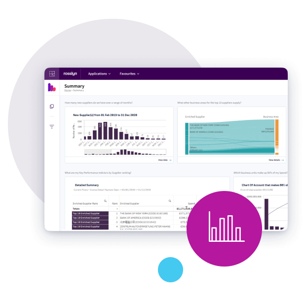 Spend Management - A single truth