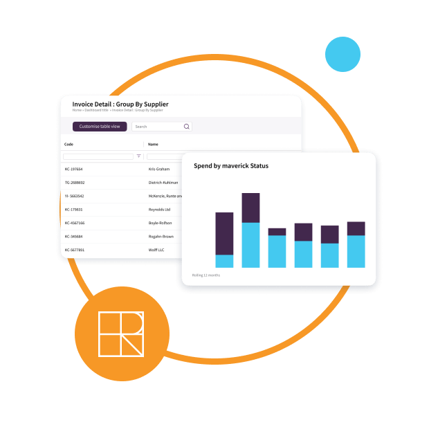 Spend Management - Synchronized and consistent