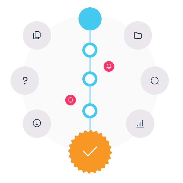 Supplier information management - Painless way to mange suppliers